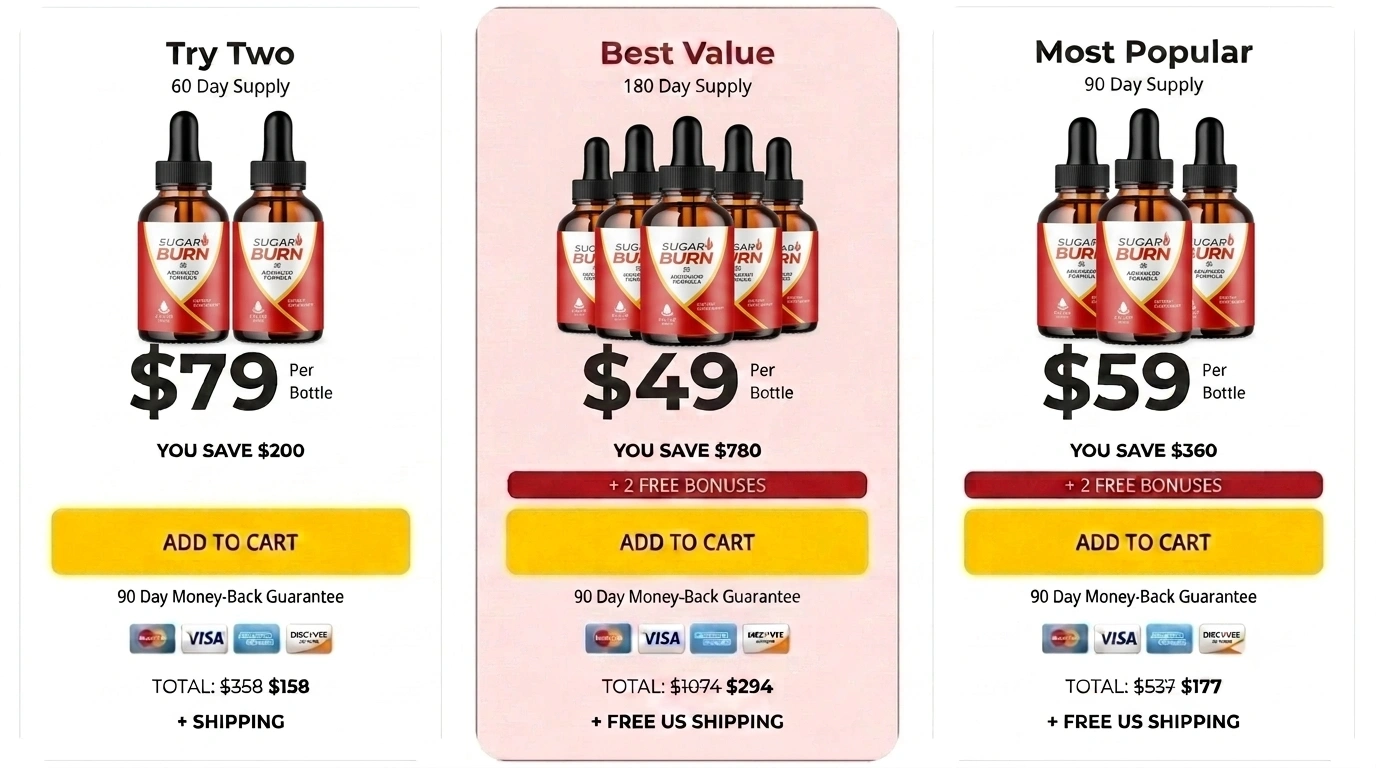 Buy SugarBurn Blood Sugar Support Supplement Official Pricing Packages